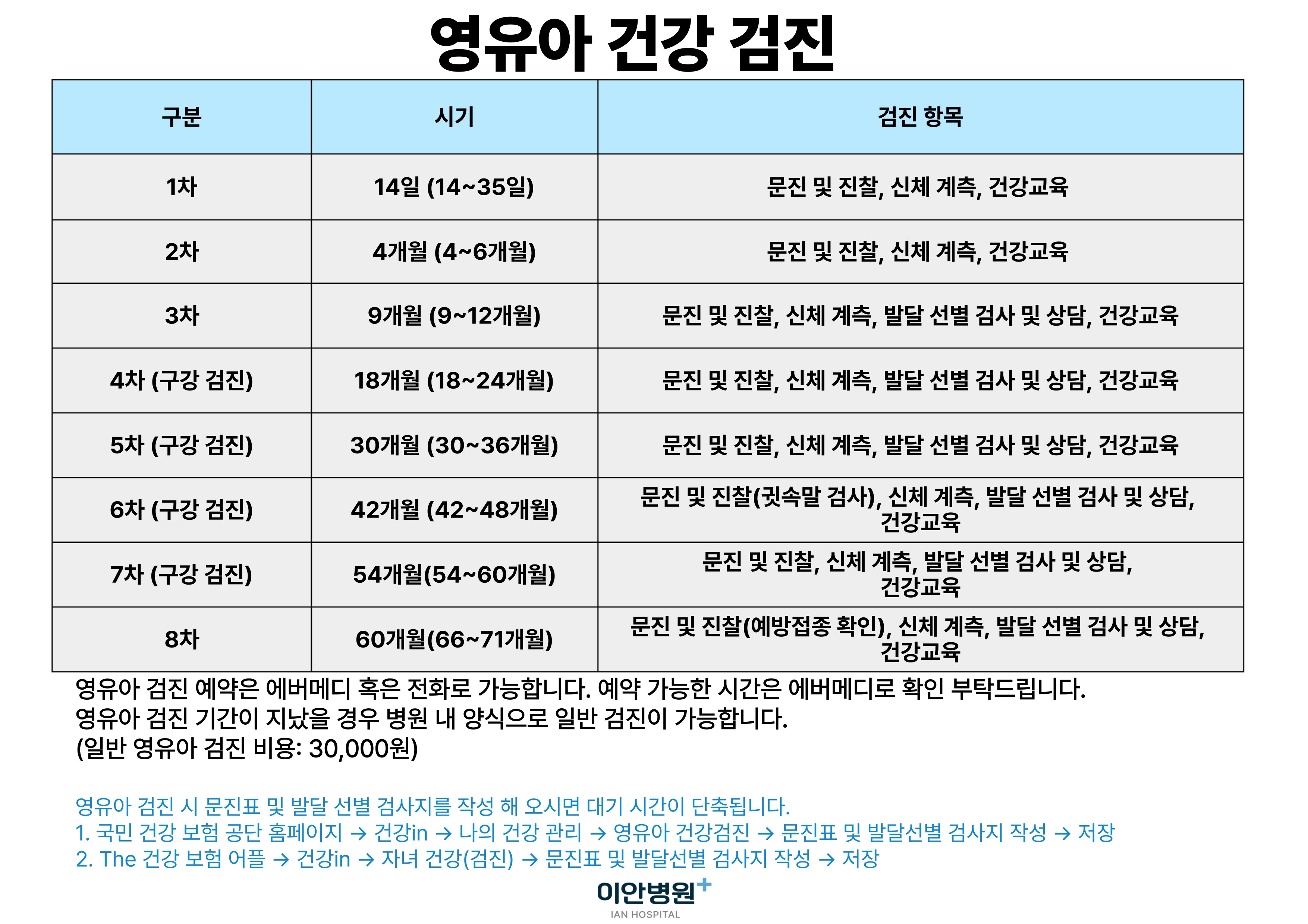 영유아 검진 수정 최종.jpg