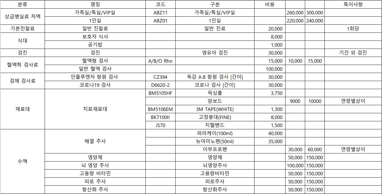 비급여1.png