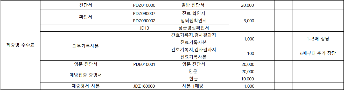 비급여3.png