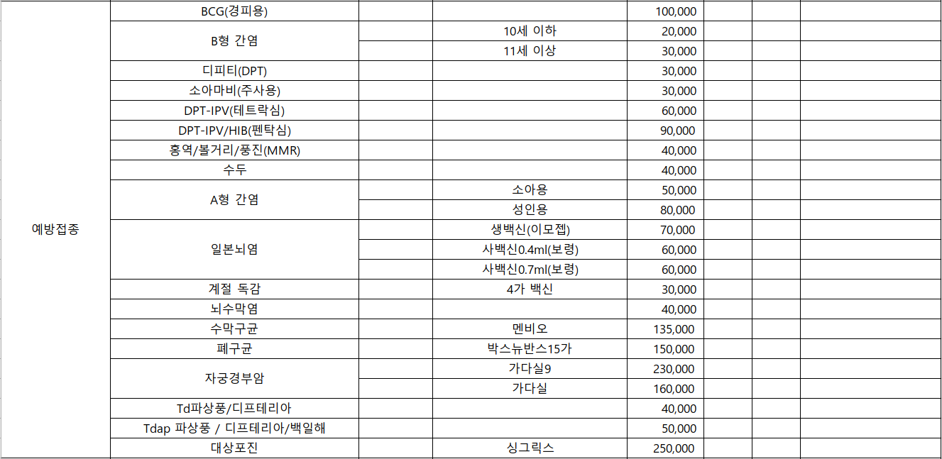 비급여2.png